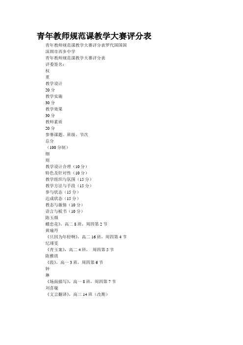 青年教师规范课教学大赛评分表