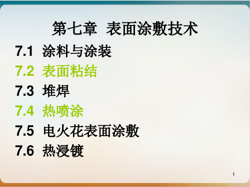 表面涂覆技术课件PPT