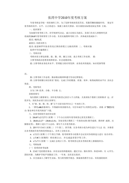 2010年度评优考核方案
