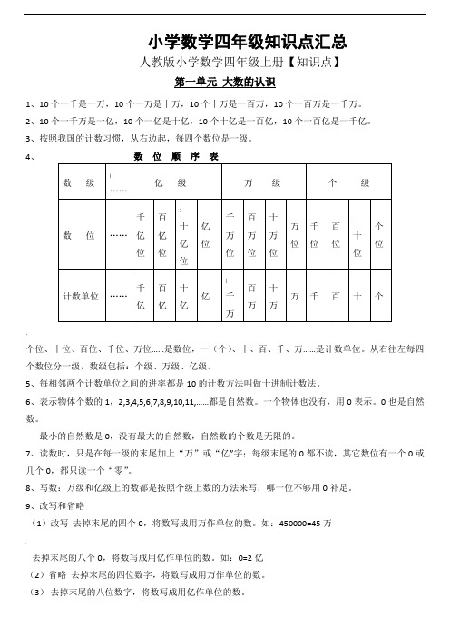 人教版小学四年级数学全册知识点汇总