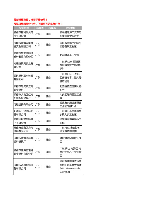 广东省佛山塑料玩具配件工商公司商厂家企业名录名单联系方式大全76家