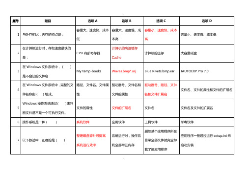 信息技术导论复习题