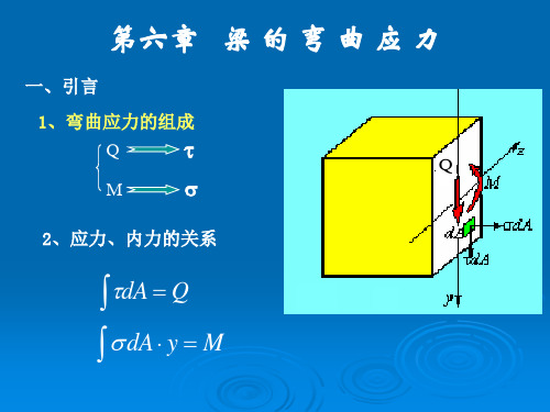 梁的弯曲应力和强度计算