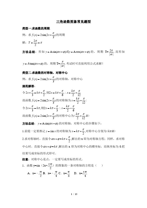 人教课标版(B版)高中数学必修4 三角函数图象常见题型