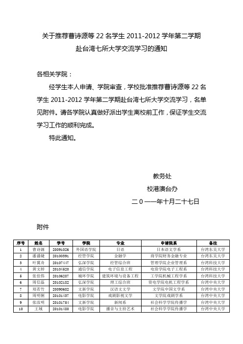 关于推荐曹诗源等22名学生2011-2012学年第二学期