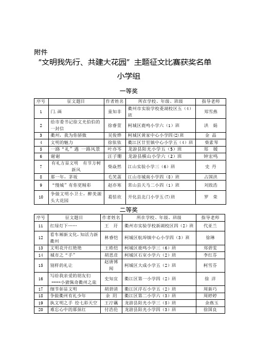 衢州市精神文明建设委员会办室