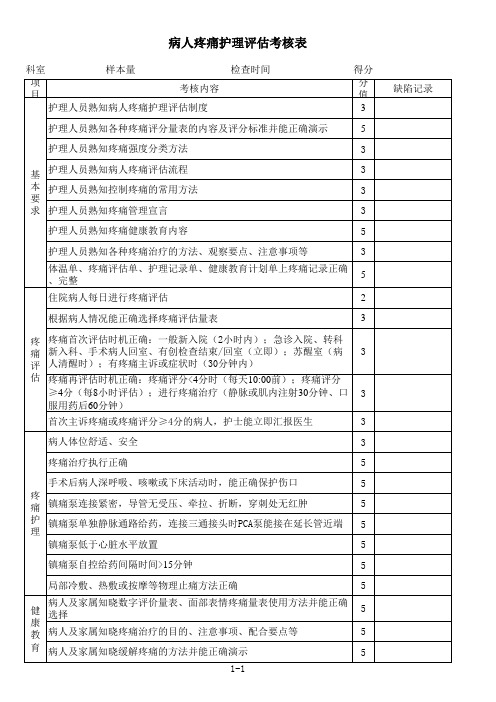病人疼痛护理评估考核表