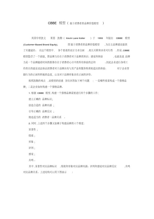 (完整word版)CBBE模型(品牌价值模型)