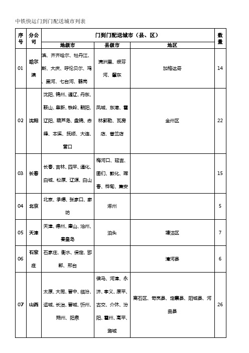 中铁快运送货区范围