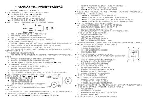 2015-2016学年黑龙江省哈尔滨师大附中高二下学期期中考试生物试卷