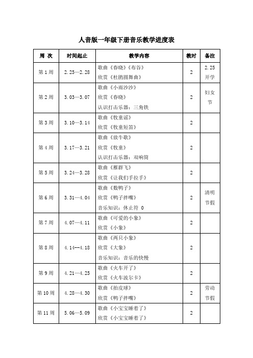 人音版一年级下册音乐教学进度表