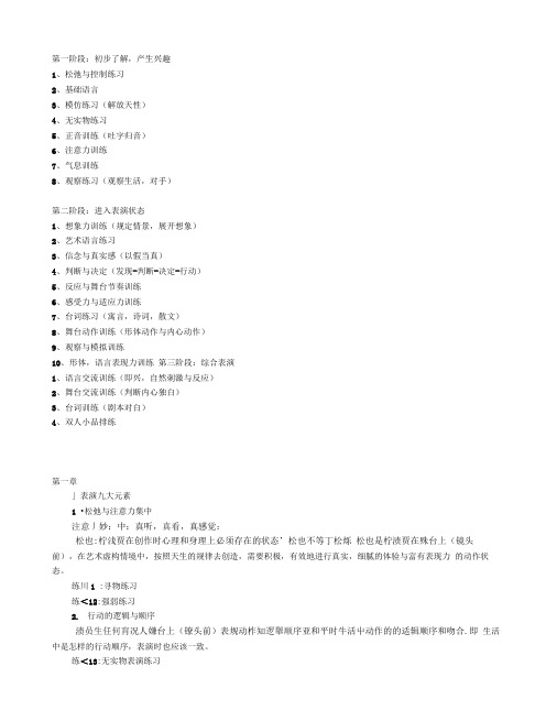 表演练习1
