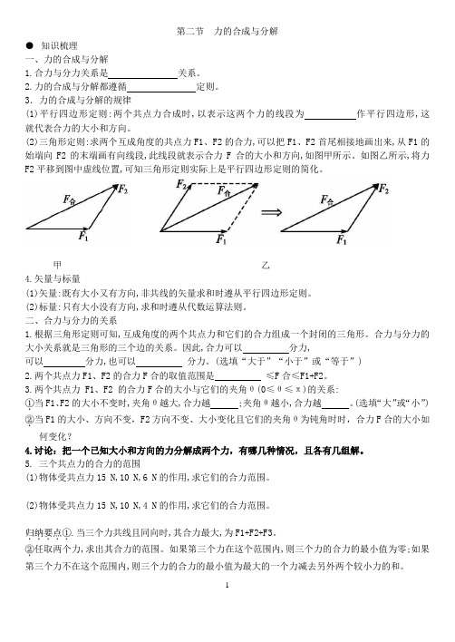 2、力的合成分解