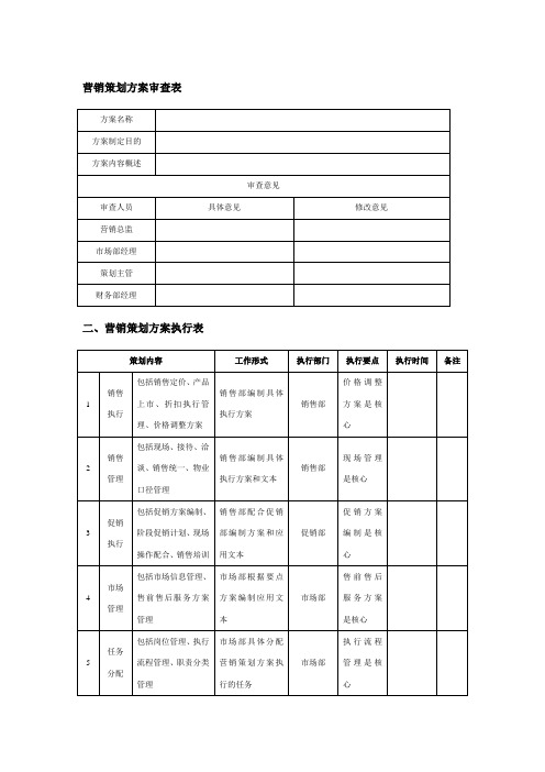 55营销策划方案审批表