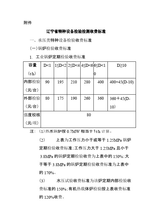 辽宁特种设备检验检测收费标准