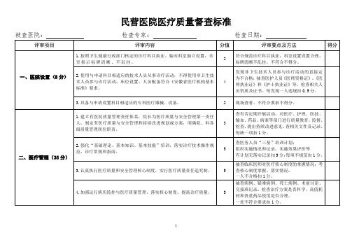 二级民营医院医疗质量督查标准