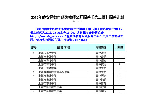 2017年静安区教育系统教师公开招聘【第二批】