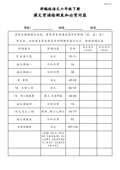 六下语文复习 古诗名句背诵填空(答案)