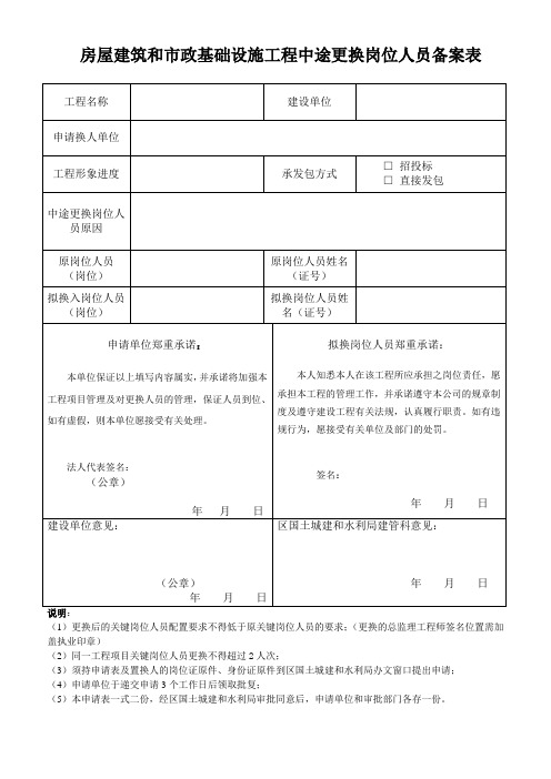 岗位人员更换备案表