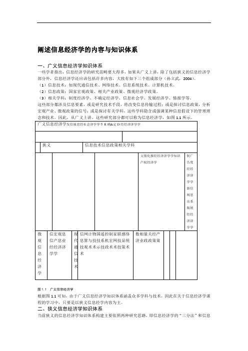 (完整版)信息经济学的内容与知识体系