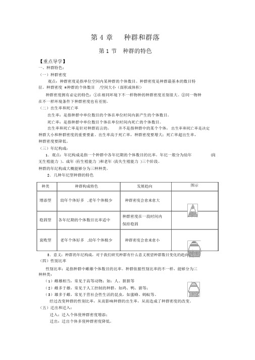 高中生物必修三第四章知识点汇总