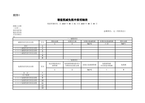 增值税减免税申报明细表