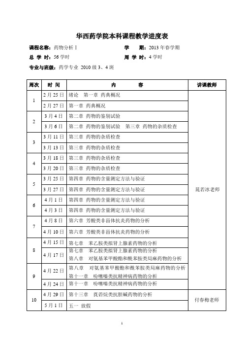 药物分析1教学进度表 (药学专业2010级 3,4班)