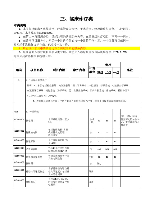 湖北医疗服务收费标准(最新)