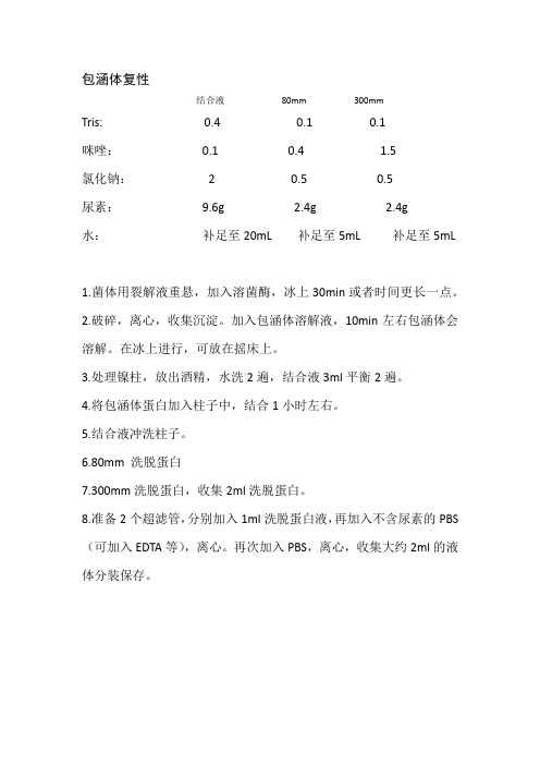 包涵体复性