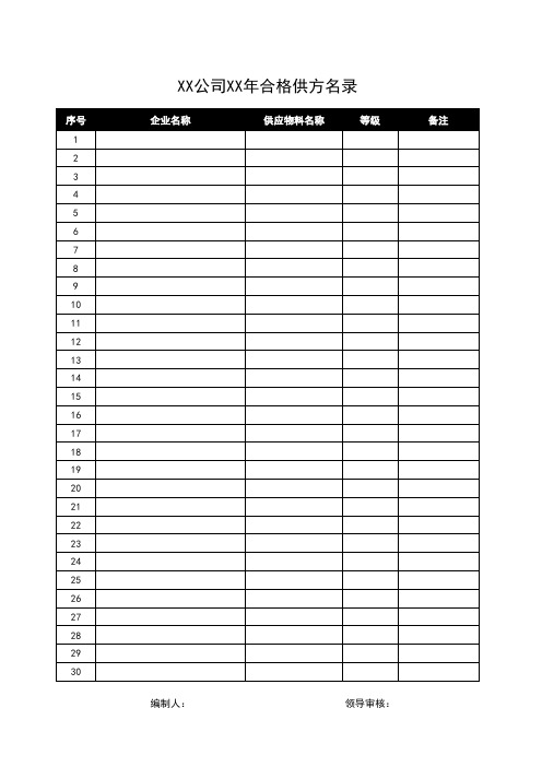 Excel表格通用模板：年度合格供方名录