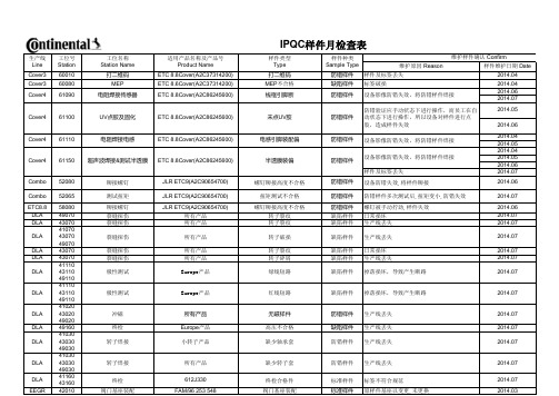 样件检查表