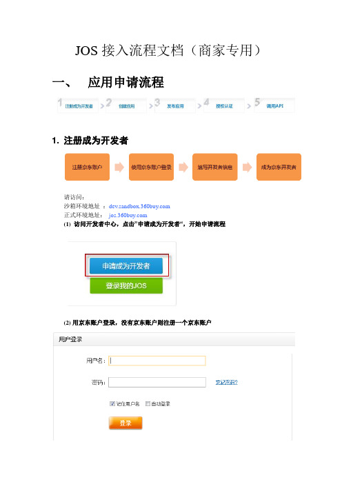 京东API接入流程文档 -商家版