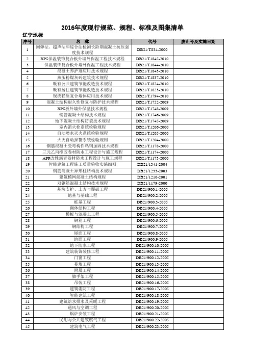 2016825154837_7201608252016年度现行规范、规程、标准和图集清单