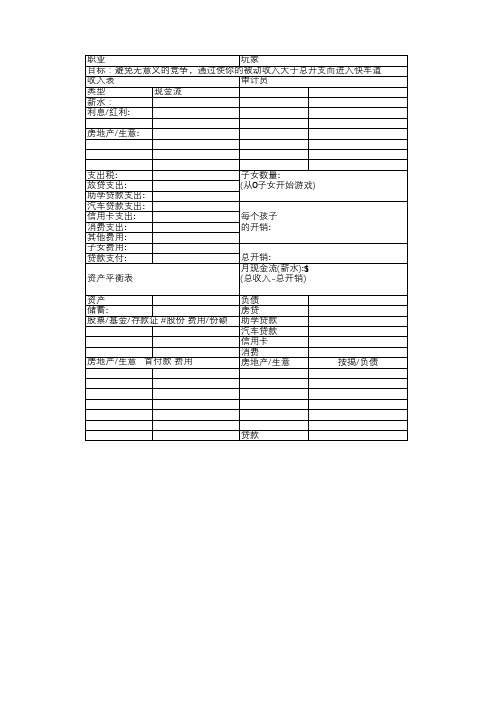 富爸爸财务报表