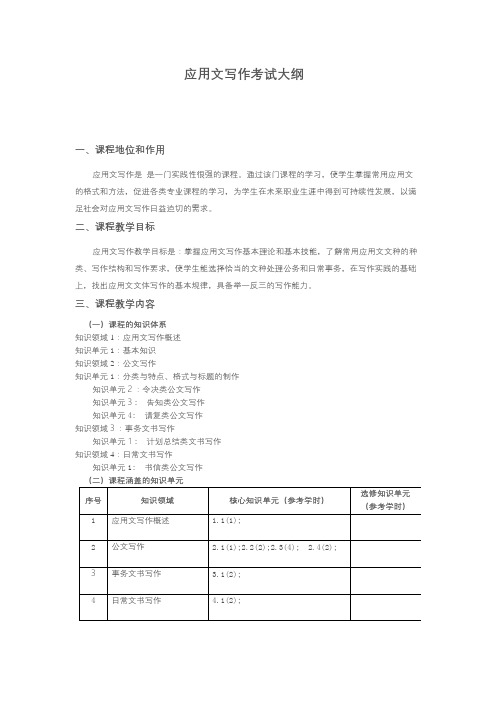 应用文写作考试大纲【模板】