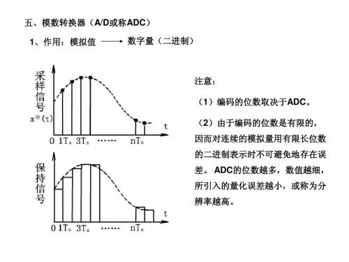 继电保护软件原理