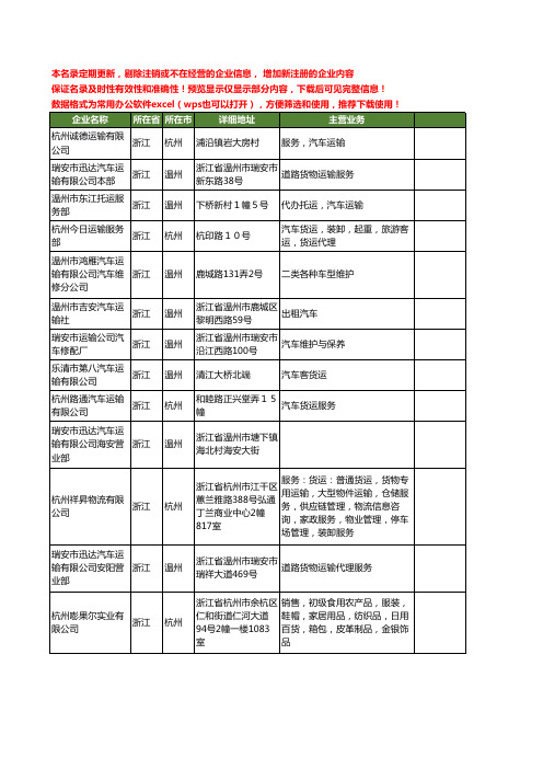 新版浙江省运输汽车工商企业公司商家名录名单联系方式大全729家