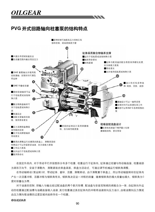 PVG柱塞泵样本资料 Oilgear中文版样本汇集