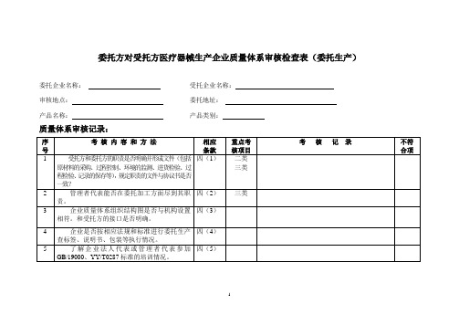 医疗器械质量检查表.doc