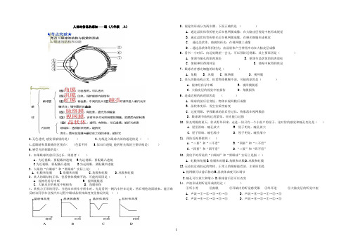 九年级  眼 耳 练习题