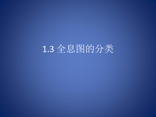 全息技术第二辑全息图分类