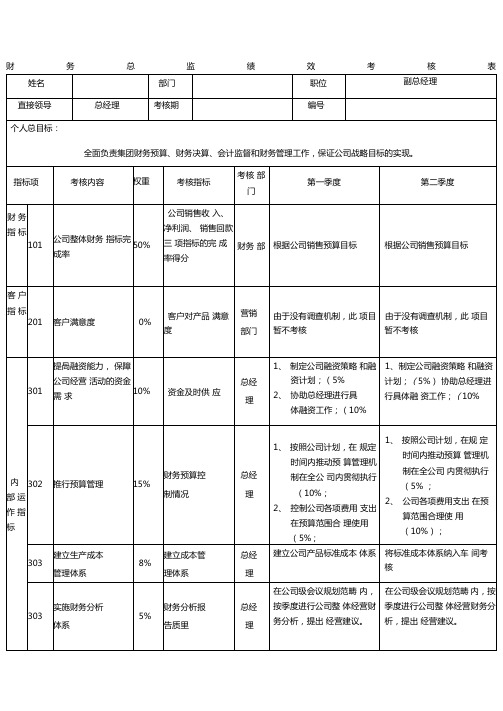 财务总监绩效考核表