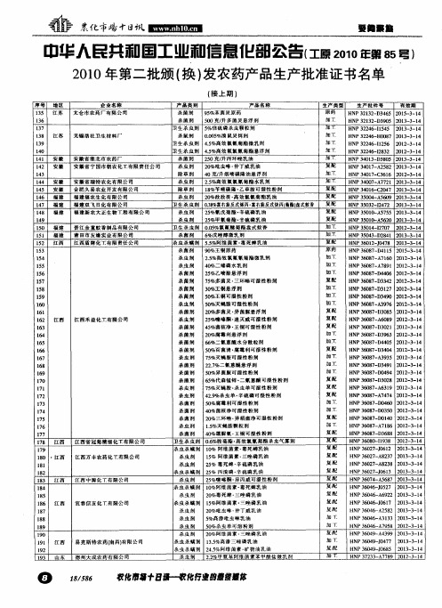 中华人民共和国工业和信息化部公告(工原2010年第85号)2010年第二批颁(换)发农药产品生产批准证书名