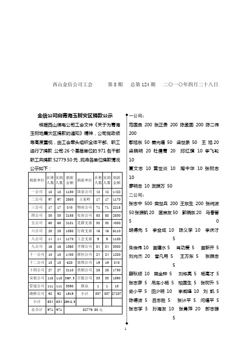 金信公司向青海玉树灾区捐款公示