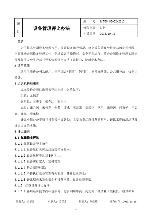 GZ52 设备管理评比办法