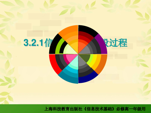 信息集成的一般过程.pptx