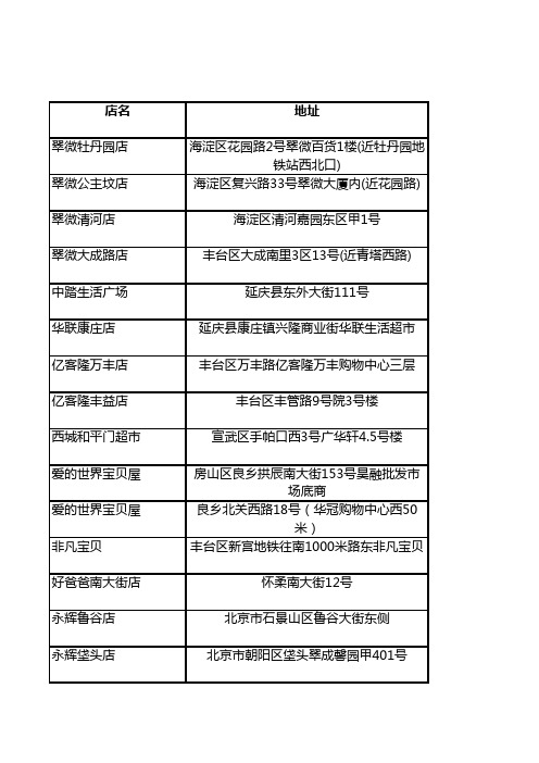 北京三元奶粉售卖网点大全