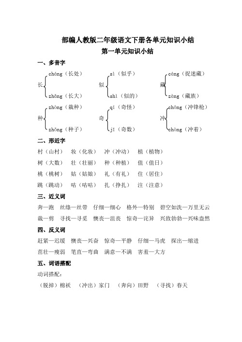 部编人教版二年级语文下册各单元知识小结