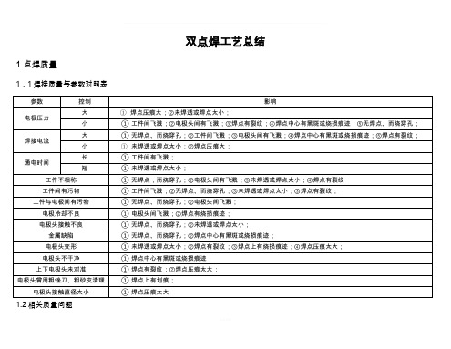 点焊技术参数及设备