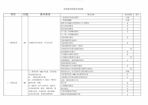 (完整版)住院病历质量评价标准